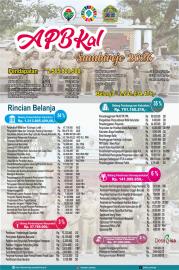 Publikasi APBKal Sambirejo Tahun 2026